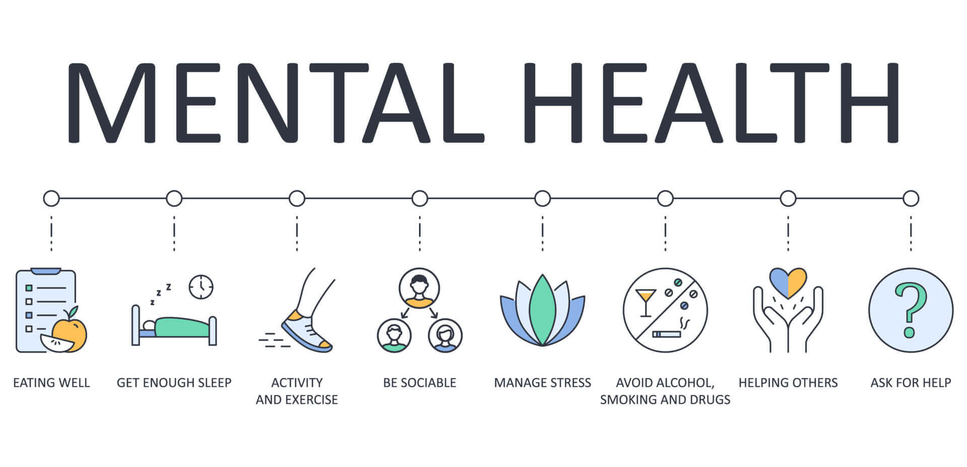 mental health