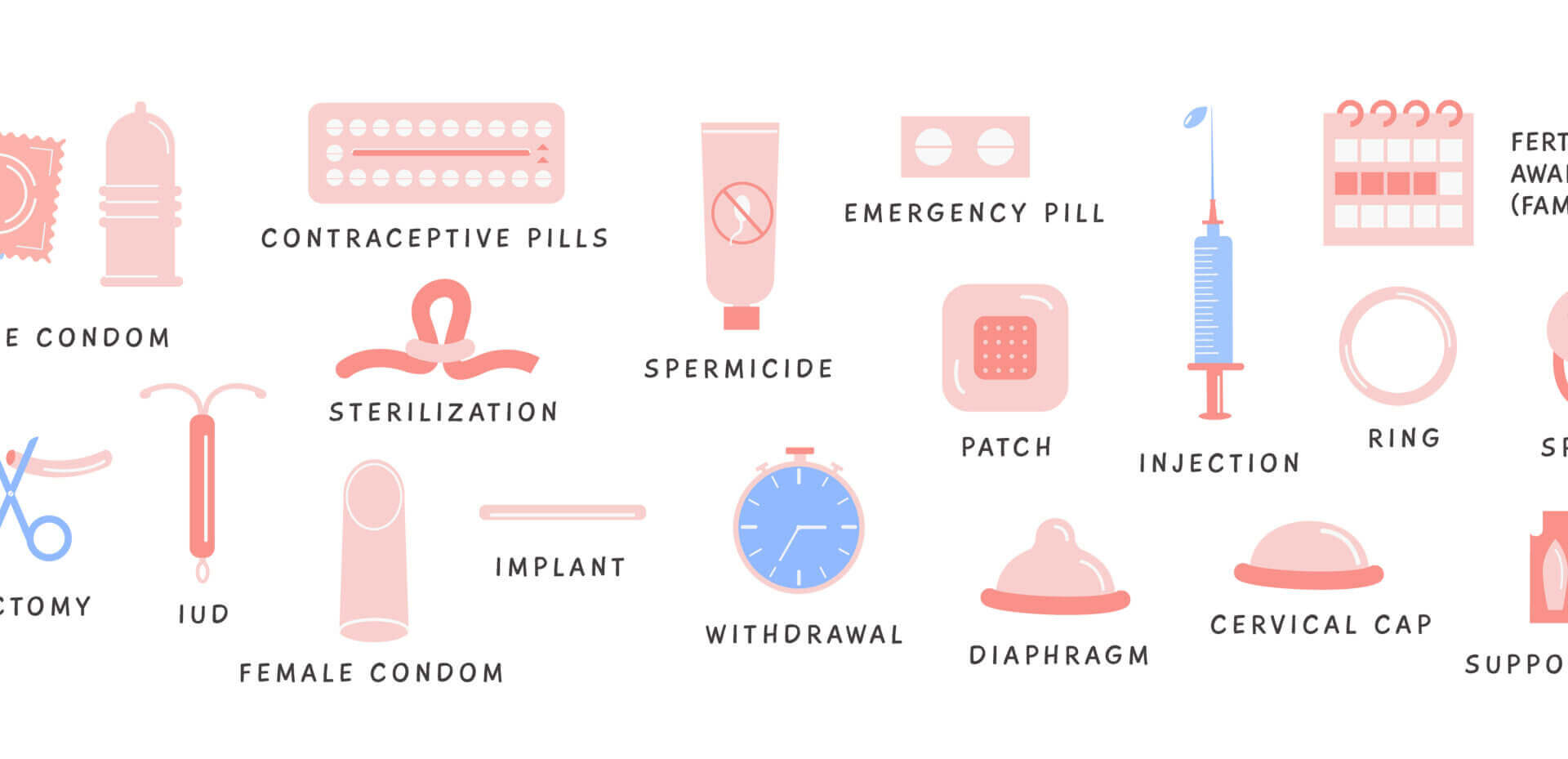 contraceptive pills, sterilization, female condom, implant, spermicide, withdrawal, patch