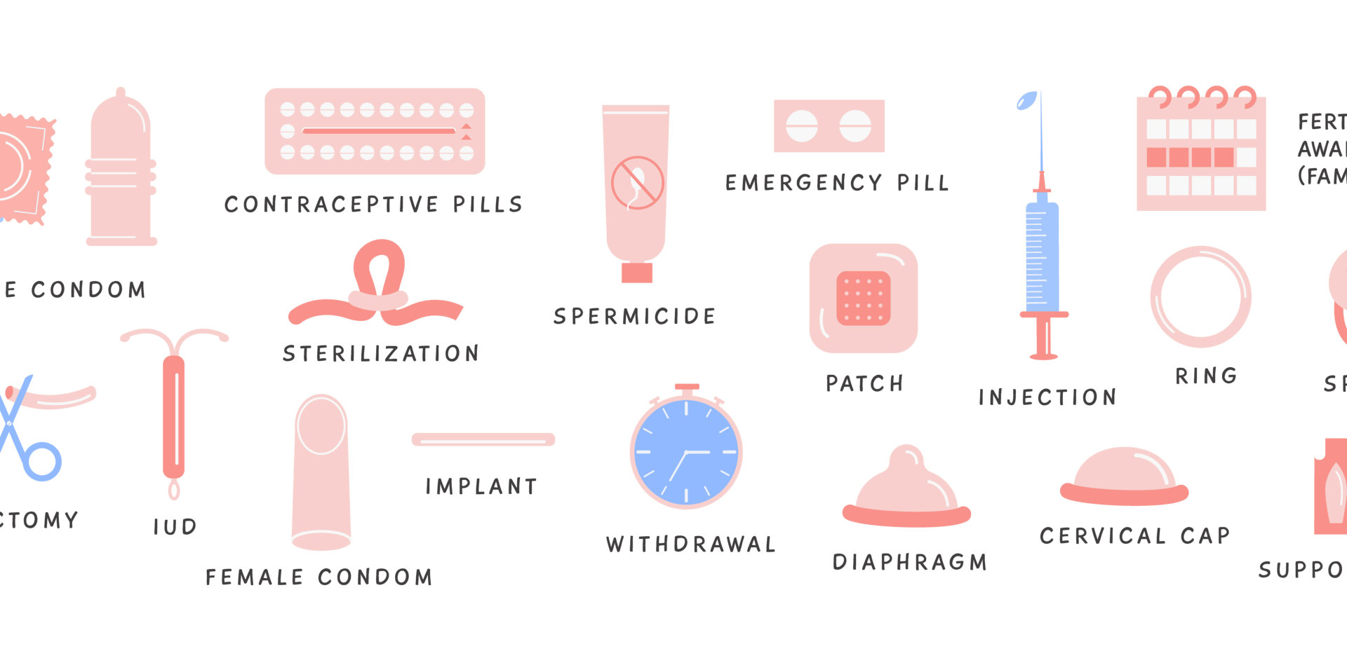contraceptive pills, sterilization, female condom, implant, spermicide, withdrawal, patch